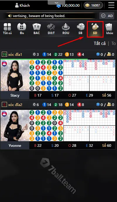 Hướng Dẫn Tham Gia Cá Cược Sảnh 7Ball Casino Trực Tuyến 13 Sảnh xóc đĩa nhà cái 7ball