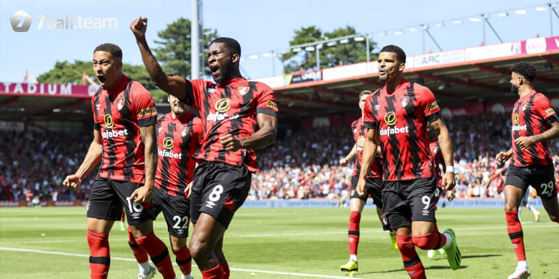 soi kèo West Ham United vs AFC Bournemouth soi kèo West Ham United vs AFC Bournemouth